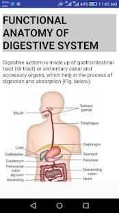Complete Physiology screenshot 4