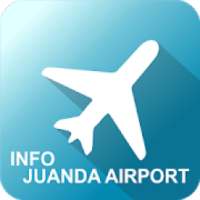 Info Juanda Airport on 9Apps