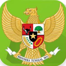Arti Dasar Pancasila 3.0