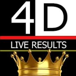 Fast Live 4D Results 1.0
