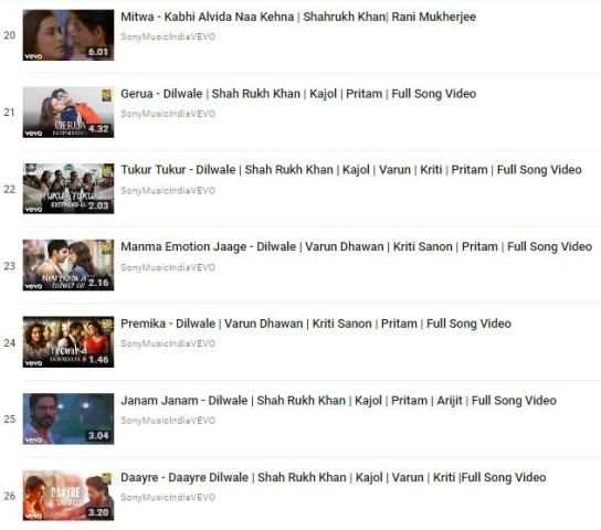 Shah Rukh Khan स्क्रीनशॉट 1