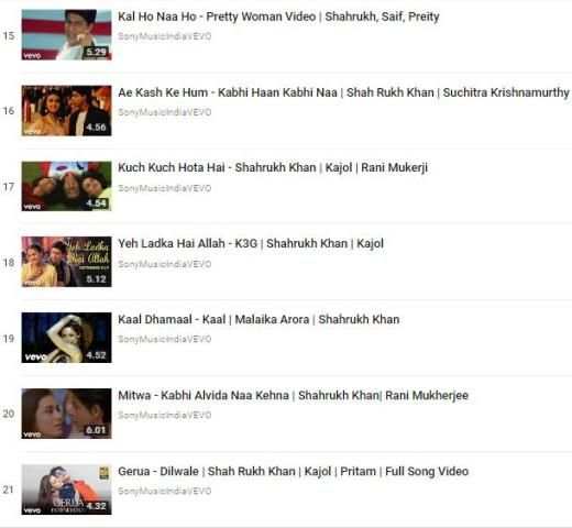 Shah Rukh Khan screenshot 2
