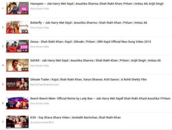 Shah Rukh Khan स्क्रीनशॉट 4