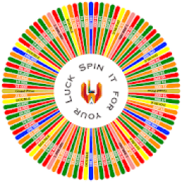 Lottery Wheel आइकन