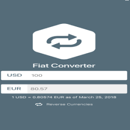 ikon Fiat: Currency Convertor