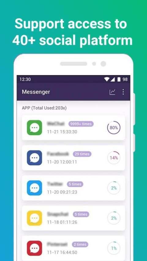 Messenger! screenshot 2