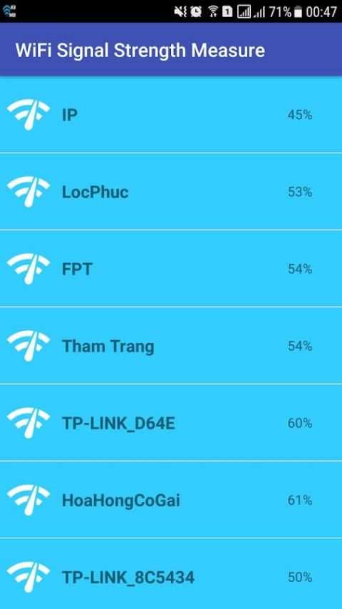 WiFi Signal Strength Measure screenshot 1