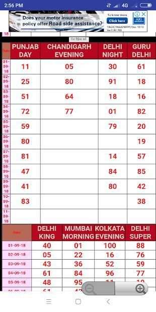 Satta king 2 screenshot 1