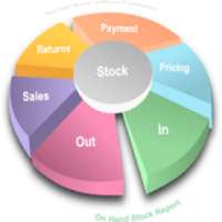 Excise Stock Management System Jalgaon