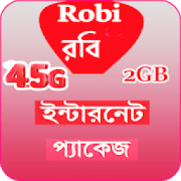 ikon Robi Internet Package