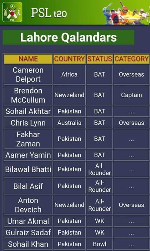 PSL 2018 Live Schedule - PSL Live Cricket t20 screenshot 4