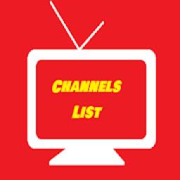 Channels List Airtel Digital TV 1.3
