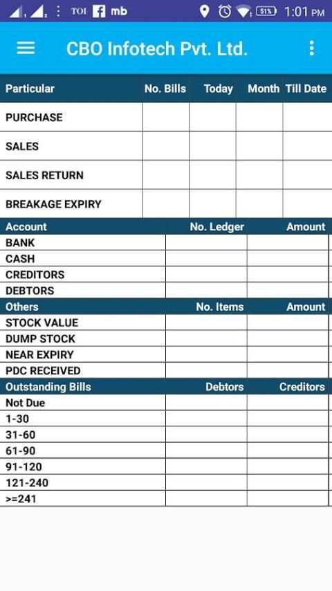 CBO Dashboard W/R screenshot 2