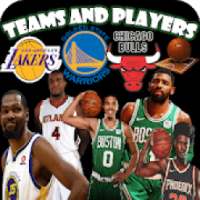 Guess the Basketball teams and players Quiz 2018