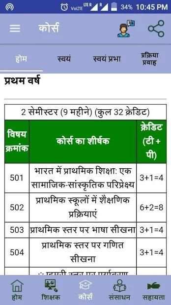 NIOS D. EL. Ed. Course screenshot 2