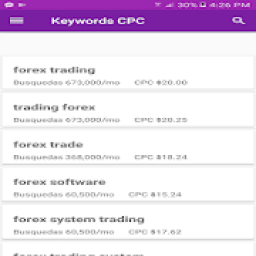 Keywords CPC icon