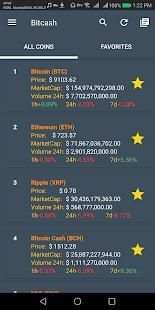 BitCash-Cryptocurrencies Live Market App screenshot 5