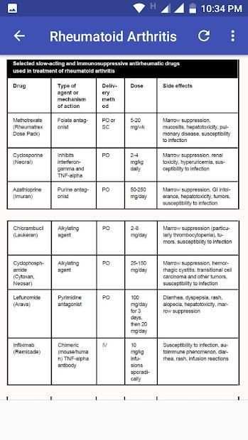 Clinical Treatment screenshot 1