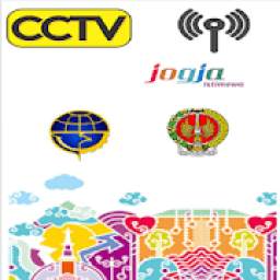 CCTV Online JOGJA