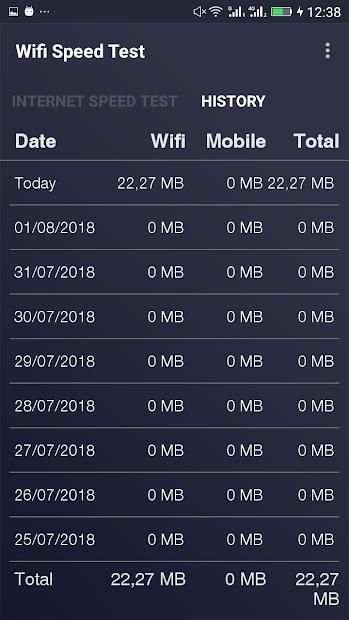 Wifi Speed Test 2018 screenshot 1