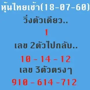 หวยหุ้นไทยรายวัน App لـ Android Download - 9Apps หวยหุ้นไทยรายวัน App لـ Android Download - 9Apps