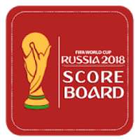 Fifa Worldcup 2018 Scoreboard