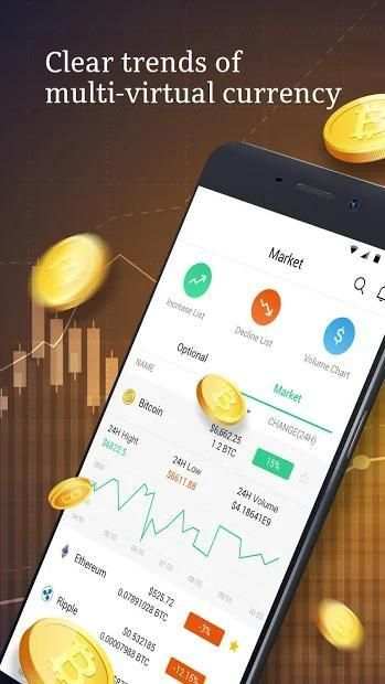 Bit Browser – Bitcoin News & Price скриншот 1