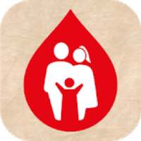 Blood Type Calculator