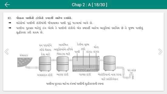 SCIENCE 9th (Guj) GSEB KUMAR PRAKASHAN KENDRA screenshot 2