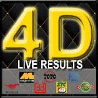 4D Draw Results - MY & SG