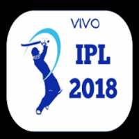IPL 2018 Schedule | Live Sports Channel