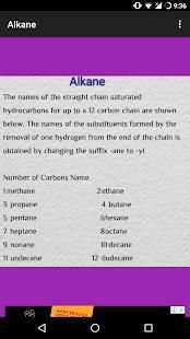 Nomenclature Of Organic Compounds-NOC скриншот 1