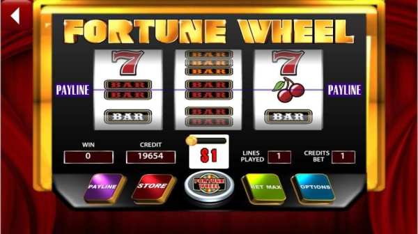 Fortune Wheel Slots Free Slots screenshot 7