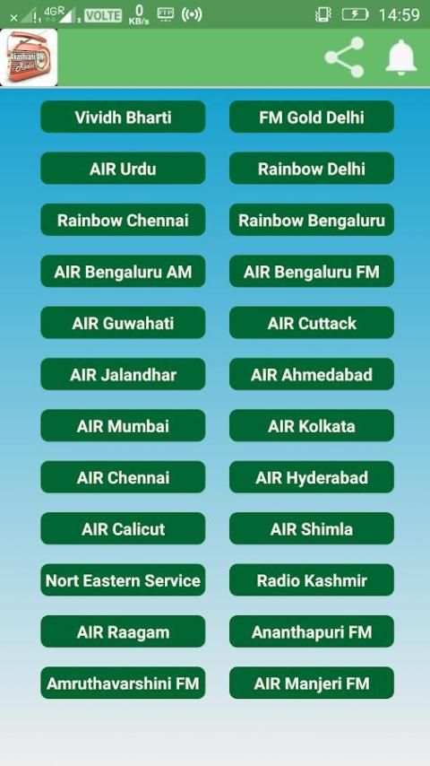 All India Radio (Akashvani AM Radio) स्क्रीनशॉट 3