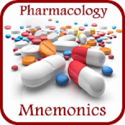 Pharmacology Mnemonics