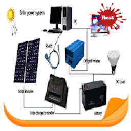 ikon Solar Panel Wiring
