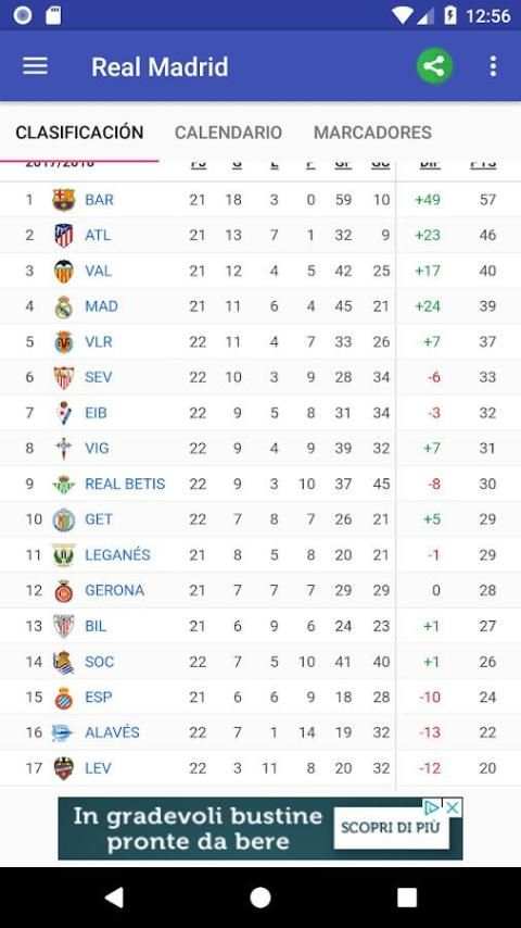 Real Madrid App - UNOFFICIAL screenshot 3