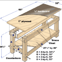 ikon Cool woodworking projects