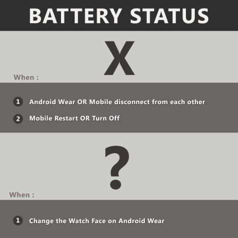 Angles Watch Face screenshot 3