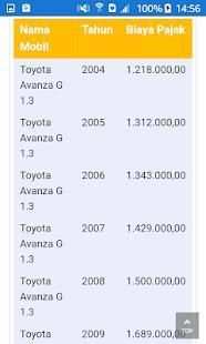 Biaya Pajak Mobil screenshot 4