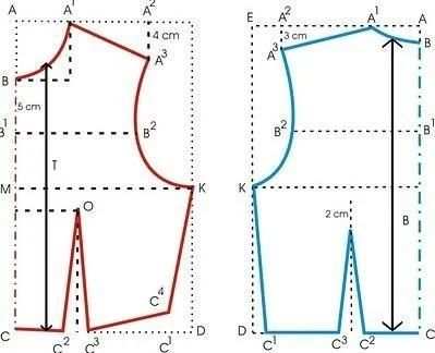 clothing patterns screenshot 3