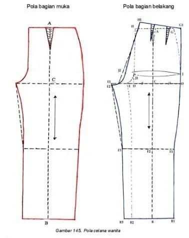 clothing patterns screenshot 1