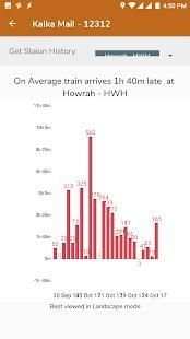 Running Train Status screenshot 2