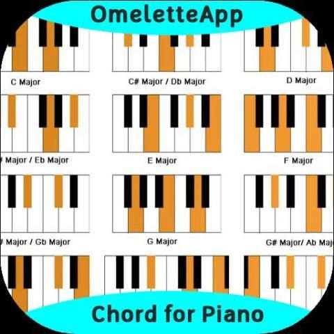 Complete Chord for Piano 2018 screenshot 1