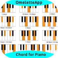 Chord untuk Piano