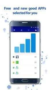 Cool Messenger स्क्रीनशॉट 1
