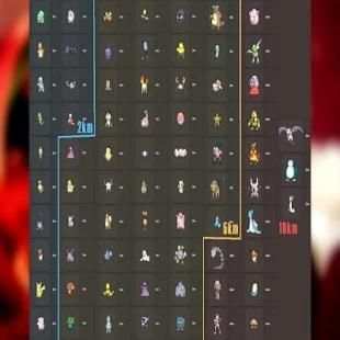 Guide Pokemon Go screenshot 5