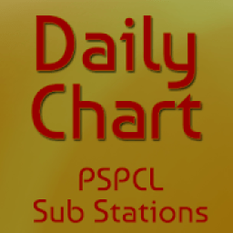 Sub Station आइकन