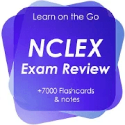 ikon NCLEX Multi-topic Nursing Exam Review-Quiz &amp; notes