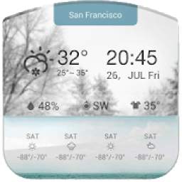 3D Daily Weather Forecast Free